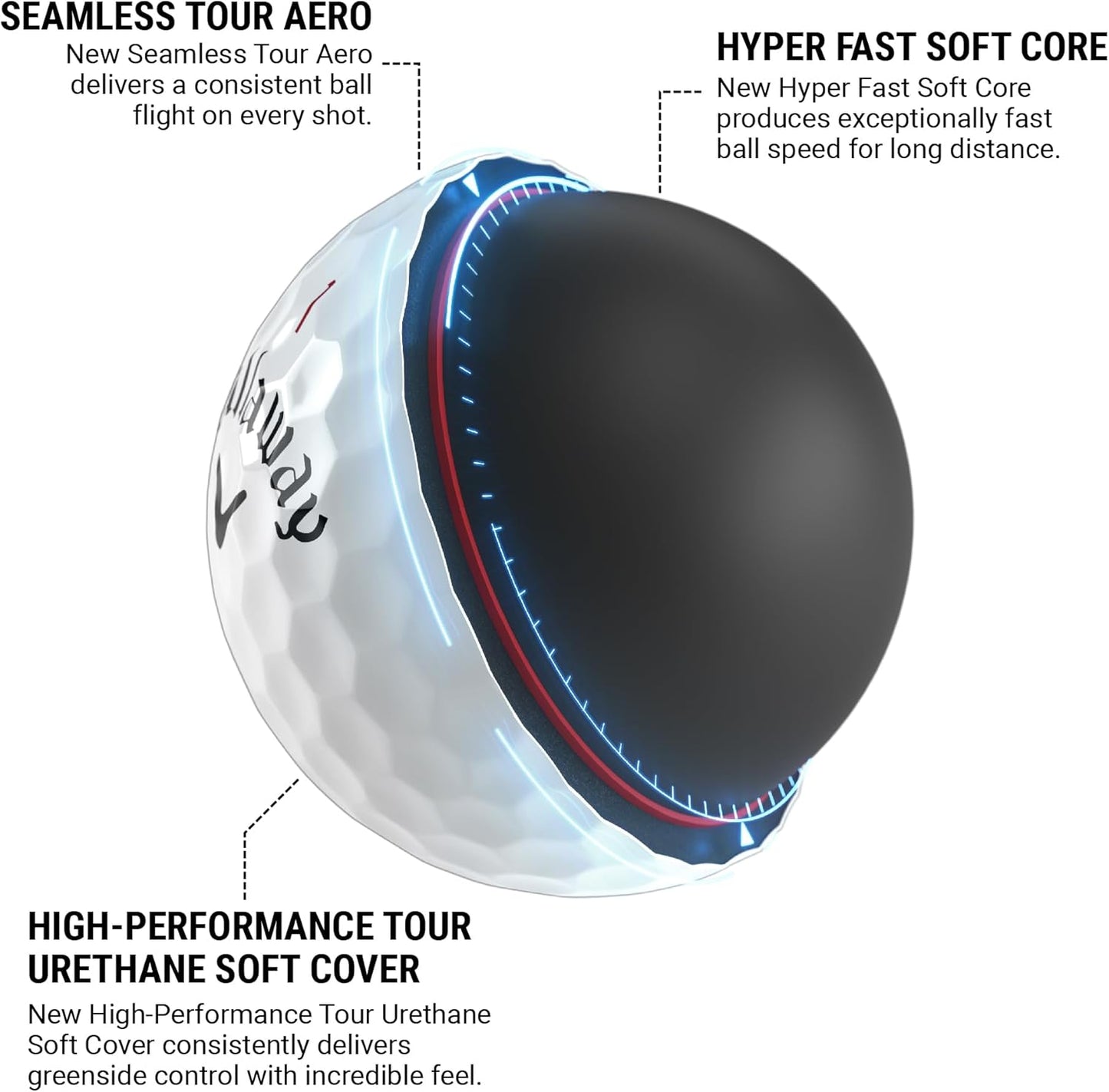Callaway Chrome Tour X Golf Balls: Max Distance, Tour Performance, Incredible Feel & Alignment