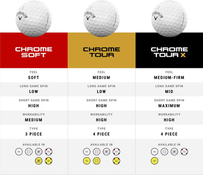 Callaway Chrome Tour X Golf Balls: Max Distance, Tour Performance, Incredible Feel & Alignment
